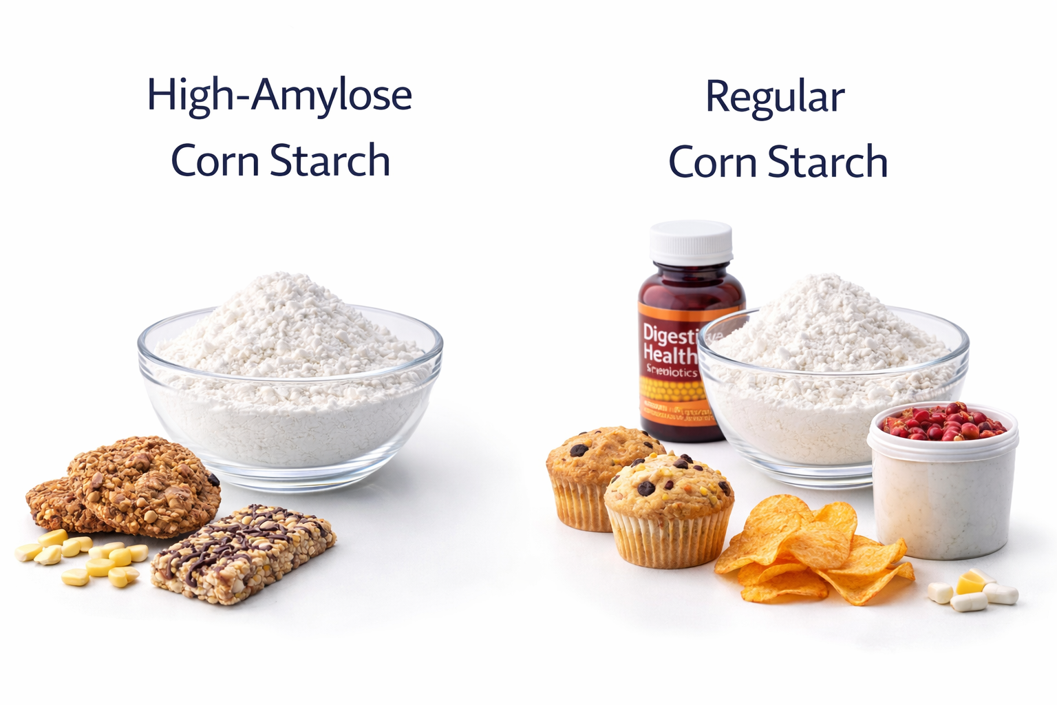 High-Amylose Corn Starch vs Regular Corn Starch